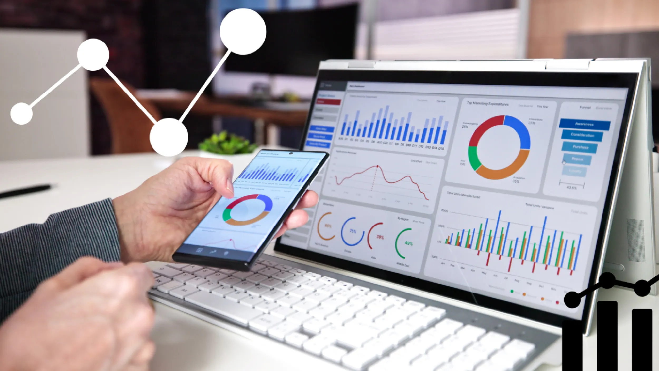 Google Analytics Setup Mangalore