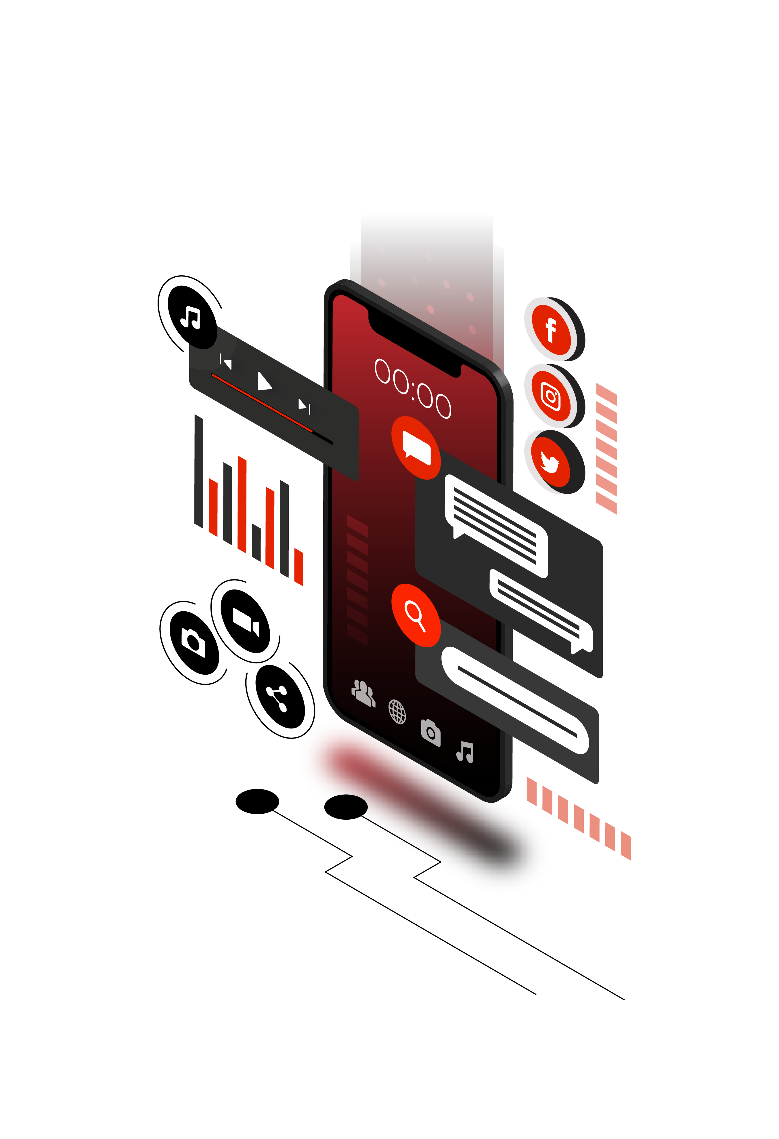 Social Media Branding Services Mangalore