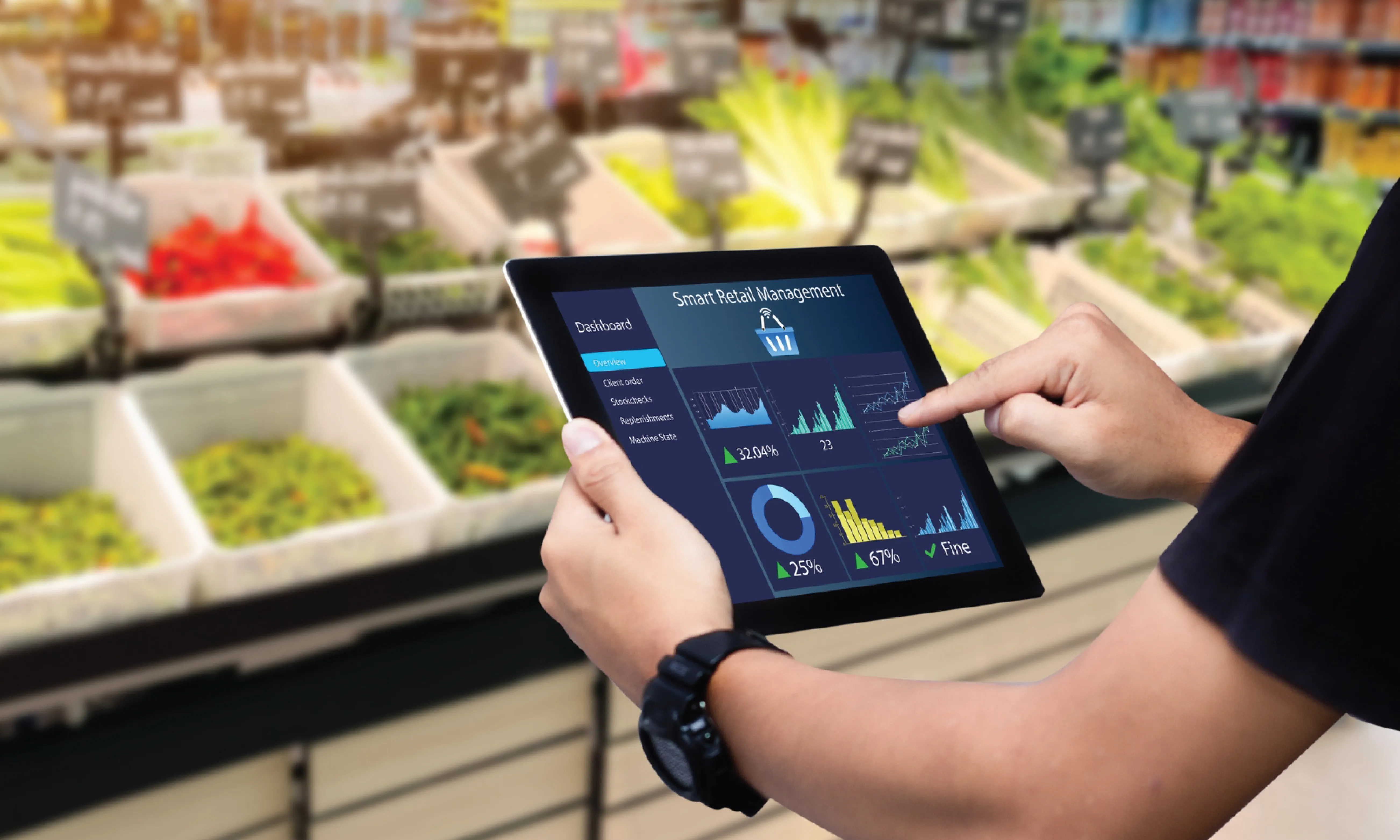 Retail & FMCG