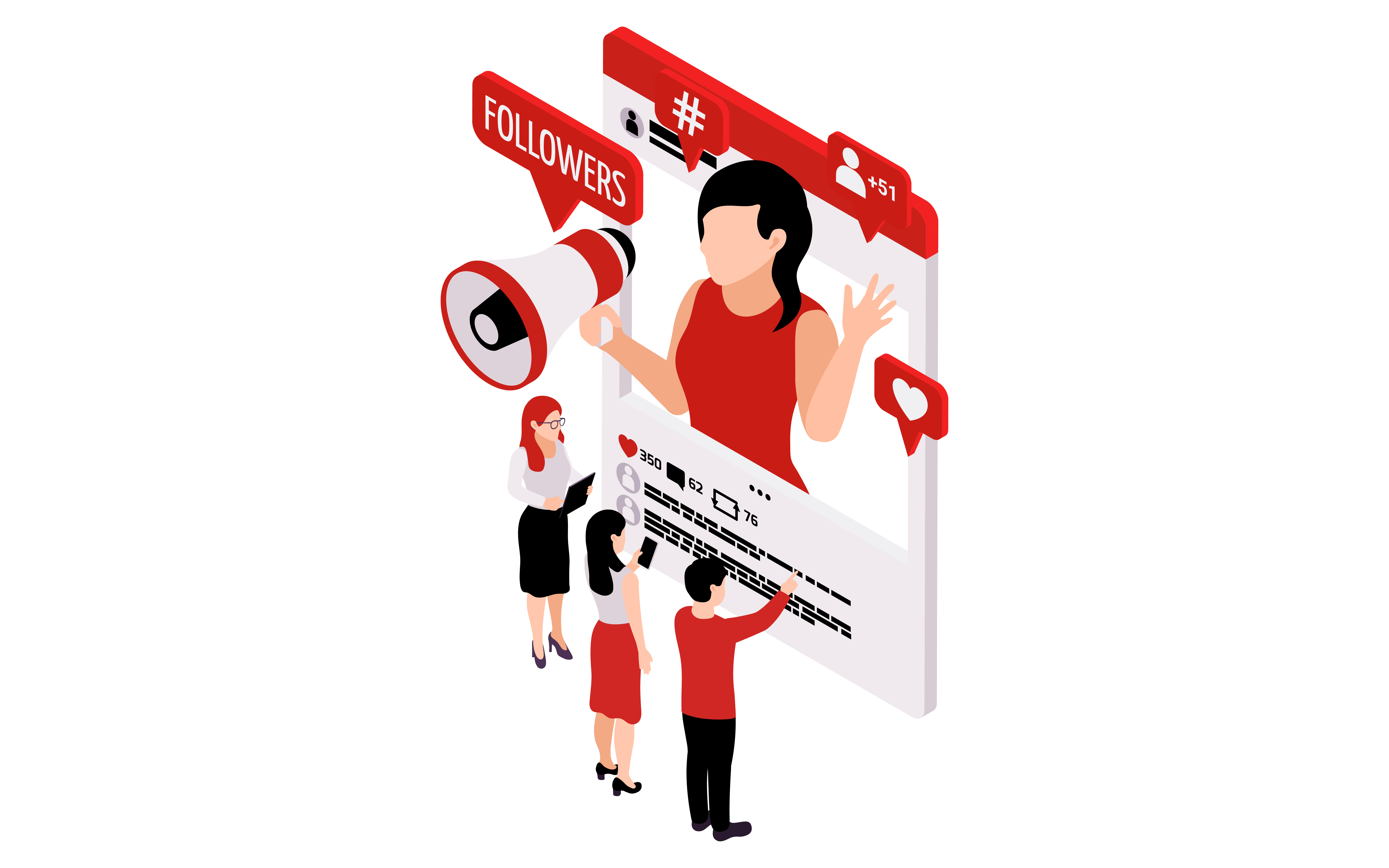 Social Media Advertising Mangalore
