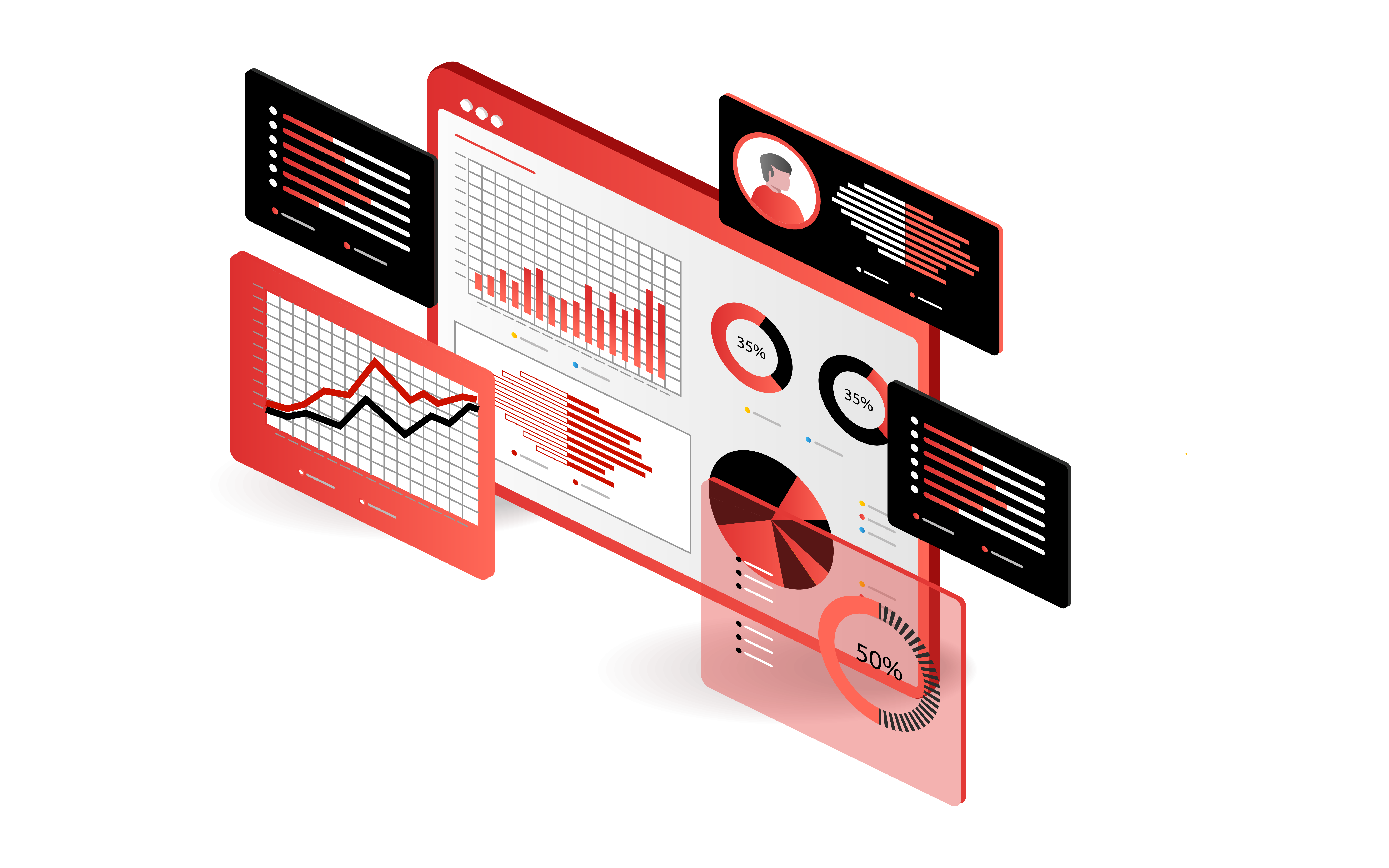 Dashboard Application Development Company in Mangalore