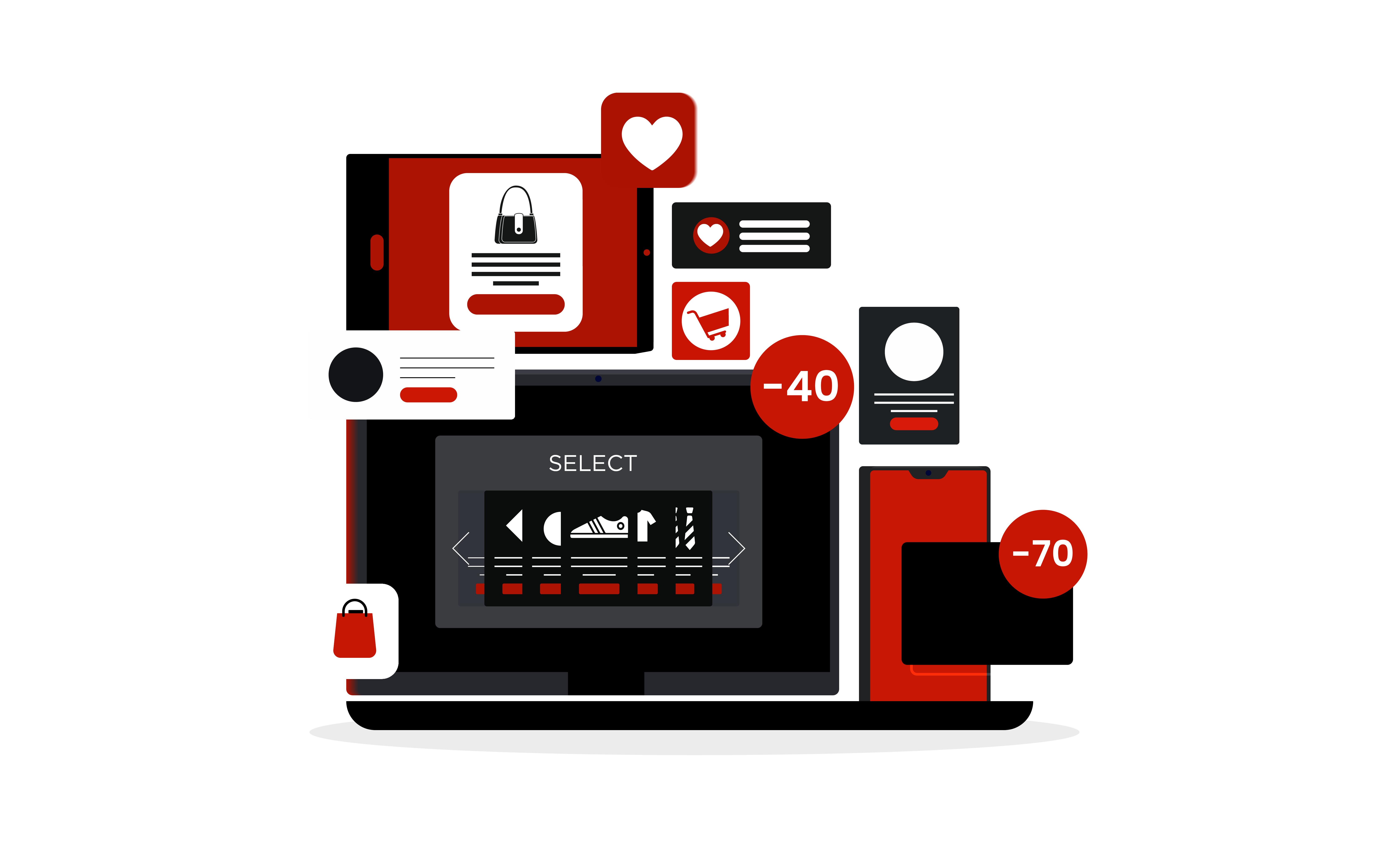Ecommerce Website Design Services Mangalore