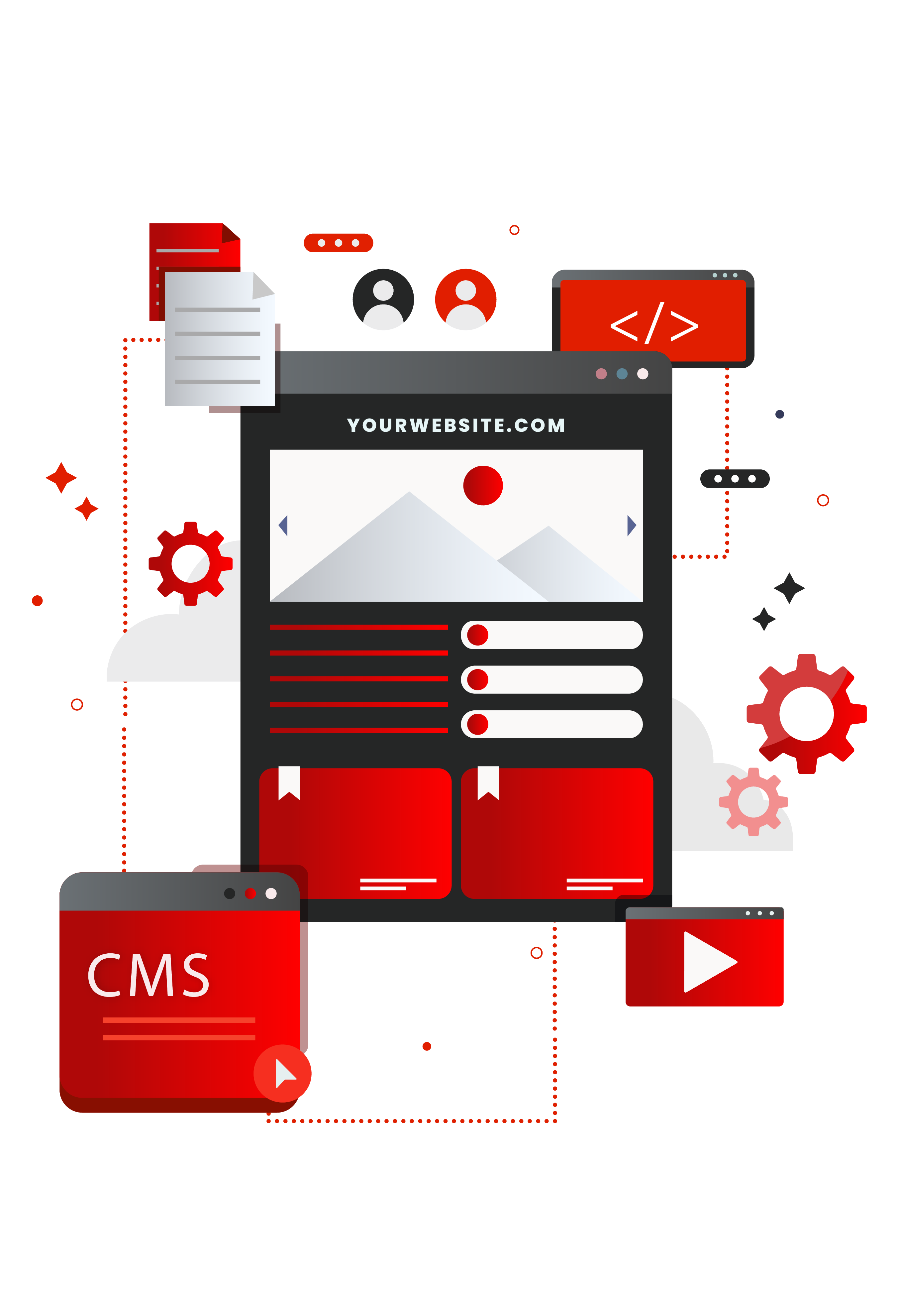 custom web dev strategy